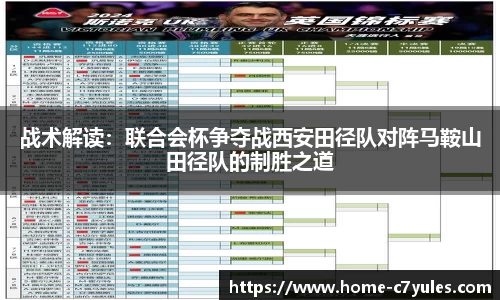 C7娱乐平台